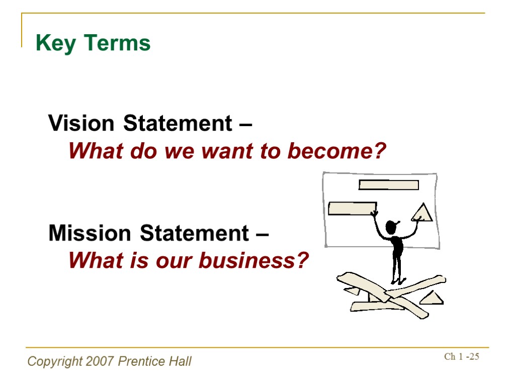 Copyright 2007 Prentice Hall Ch 1 -25 Vision Statement – What do we want
